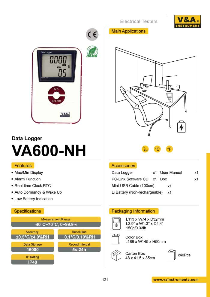 รายละเอียด VA600-NH V&A