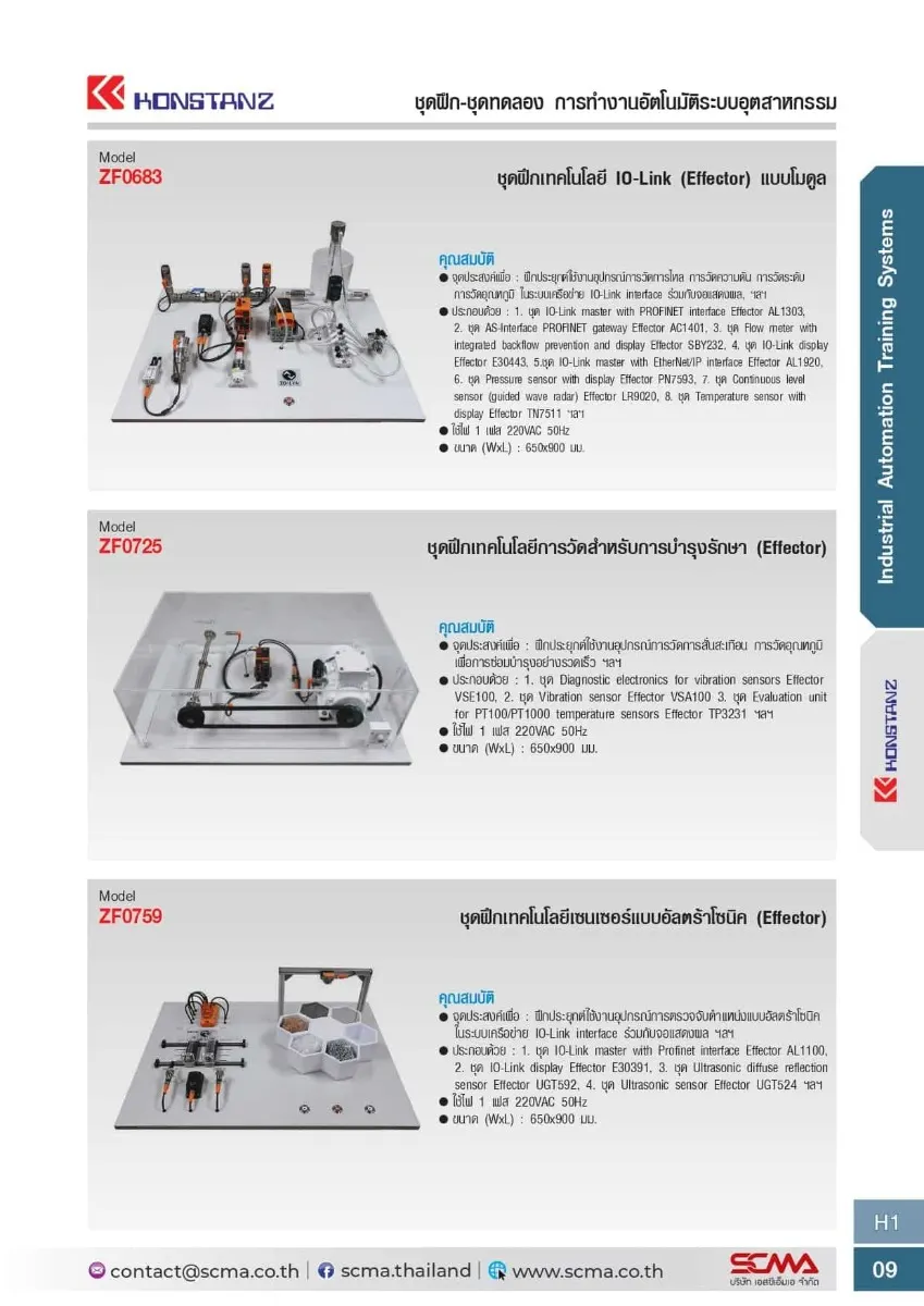 ZF0683 ชุดฝึกเทคโนโลยี IO-LINK (Effector) แบบโมดูล KONSTANZ