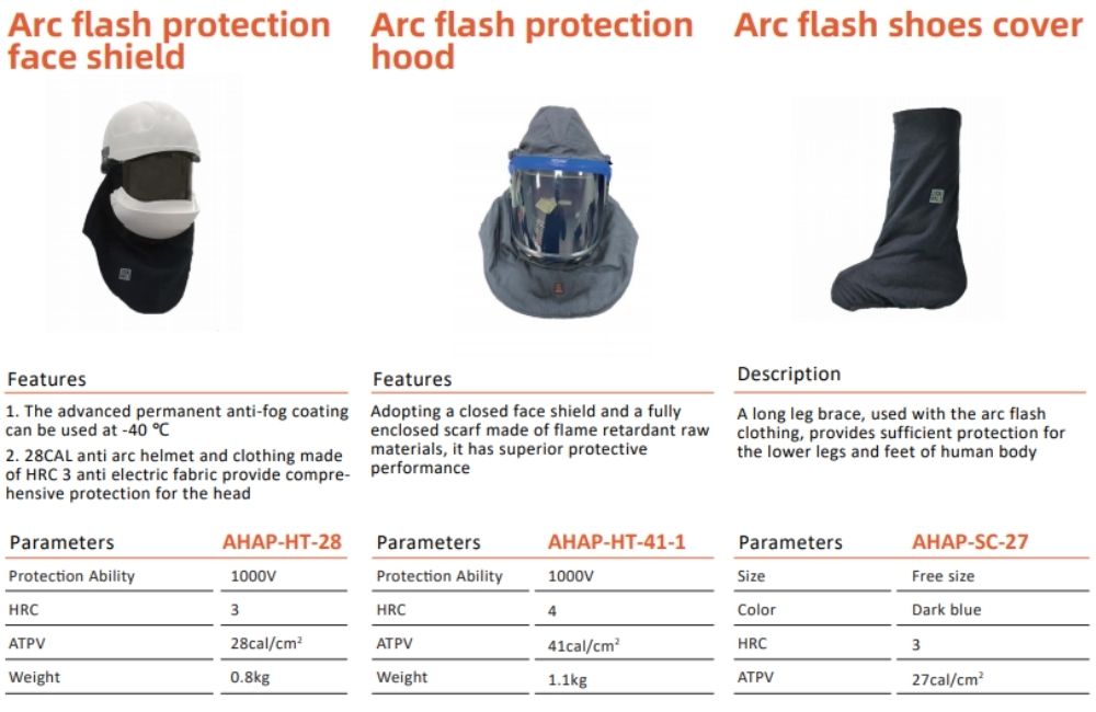KAHAP-HT-41-1 KEPLER Arc flash protection hood
