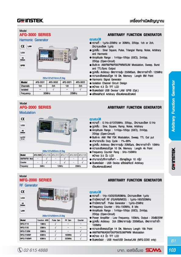 GW instek เครื่องกำเนิดสัญญาณ รุ่น AFG-2105 