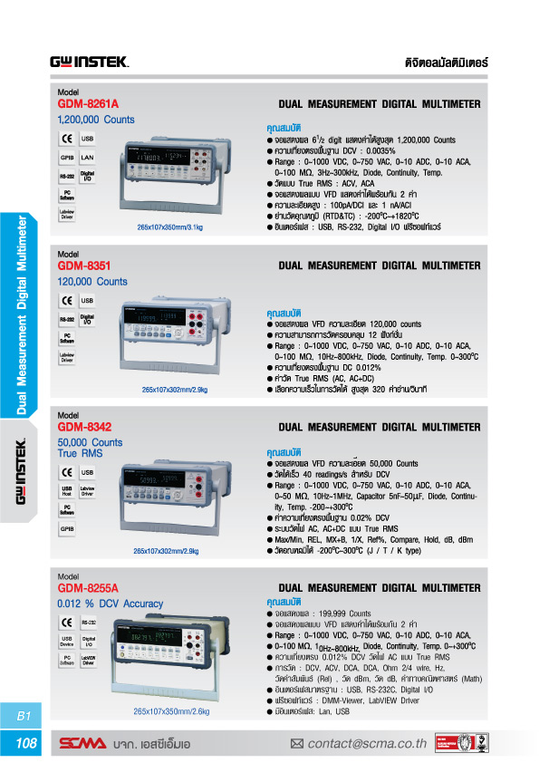 GW Instek มัลติมิเตอร์ รุ่น GDM-8351