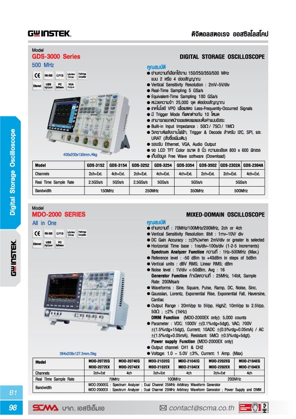 GDS-3252 GW instek ออสซิลโลสโคป (Digital Storage Oscilloscope) Digital Storage Oscilloscopes