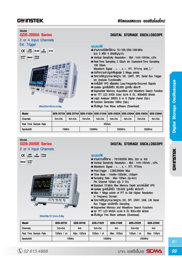 GW instek ออสซิลโลสโคป (Digital Storage Oscilloscope) รุ่น GDS-2104A Digital Storage Oscilloscopes