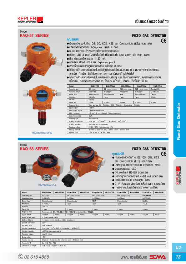 KEPLER เซ็นเซอร์วัดก๊าซคาร์บอนมอนอกไซด์ (CO) (Fixed Gas Detector) รุ่น KAQ-58CR