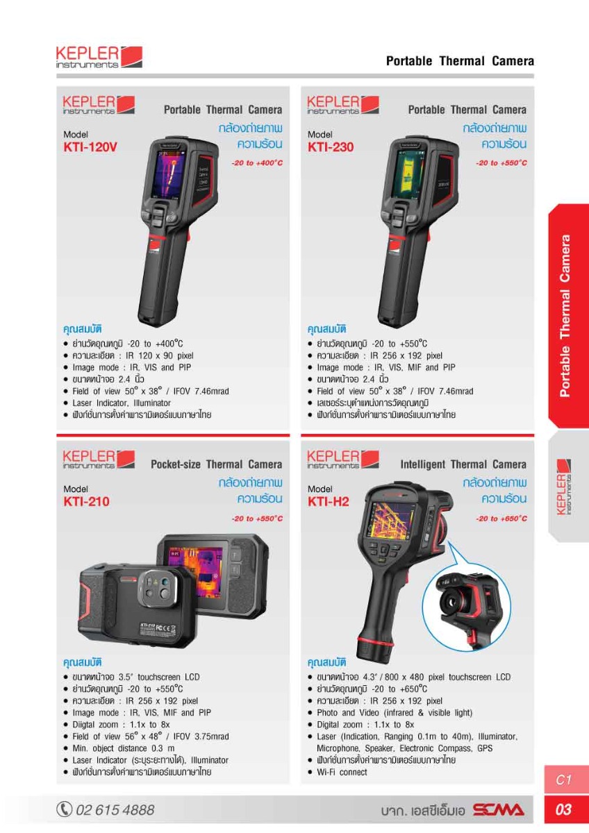 KTI-120V,-20...400C. 120x90 Pixel กล้องถ่ายภาพความร้อน Thermal Camera