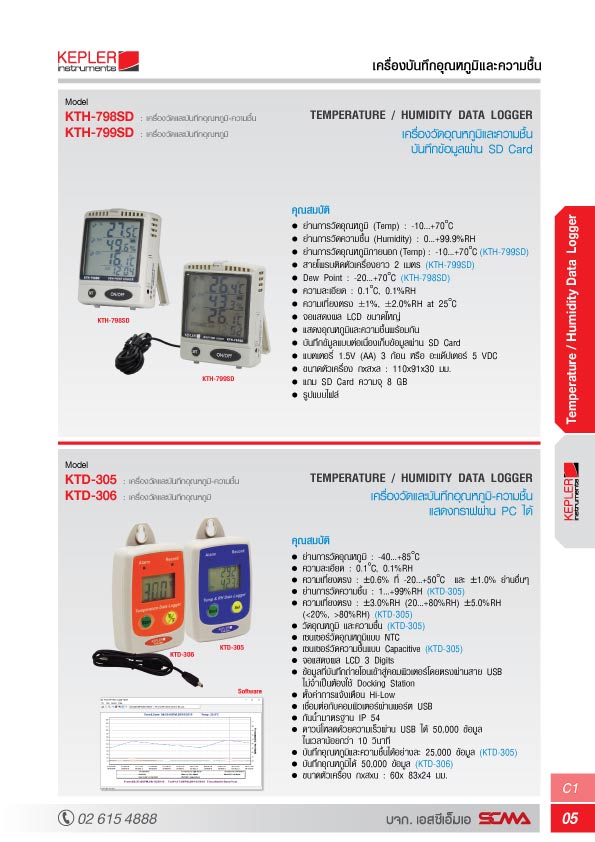 KEPLER เครื่องวัดอุณหภูมิและความชื้น (Temperature & Humidity Meter) รุ่น KTH-799SD Temperature&Humidity Data Logger