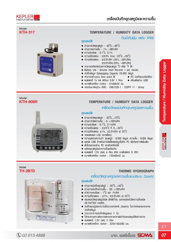 SANGI เครื่องวัดอุณหภูมิและความชื้น (Temperature & Humidity Meter) รุ่น TH-2B7D Thermo-Hygrometer