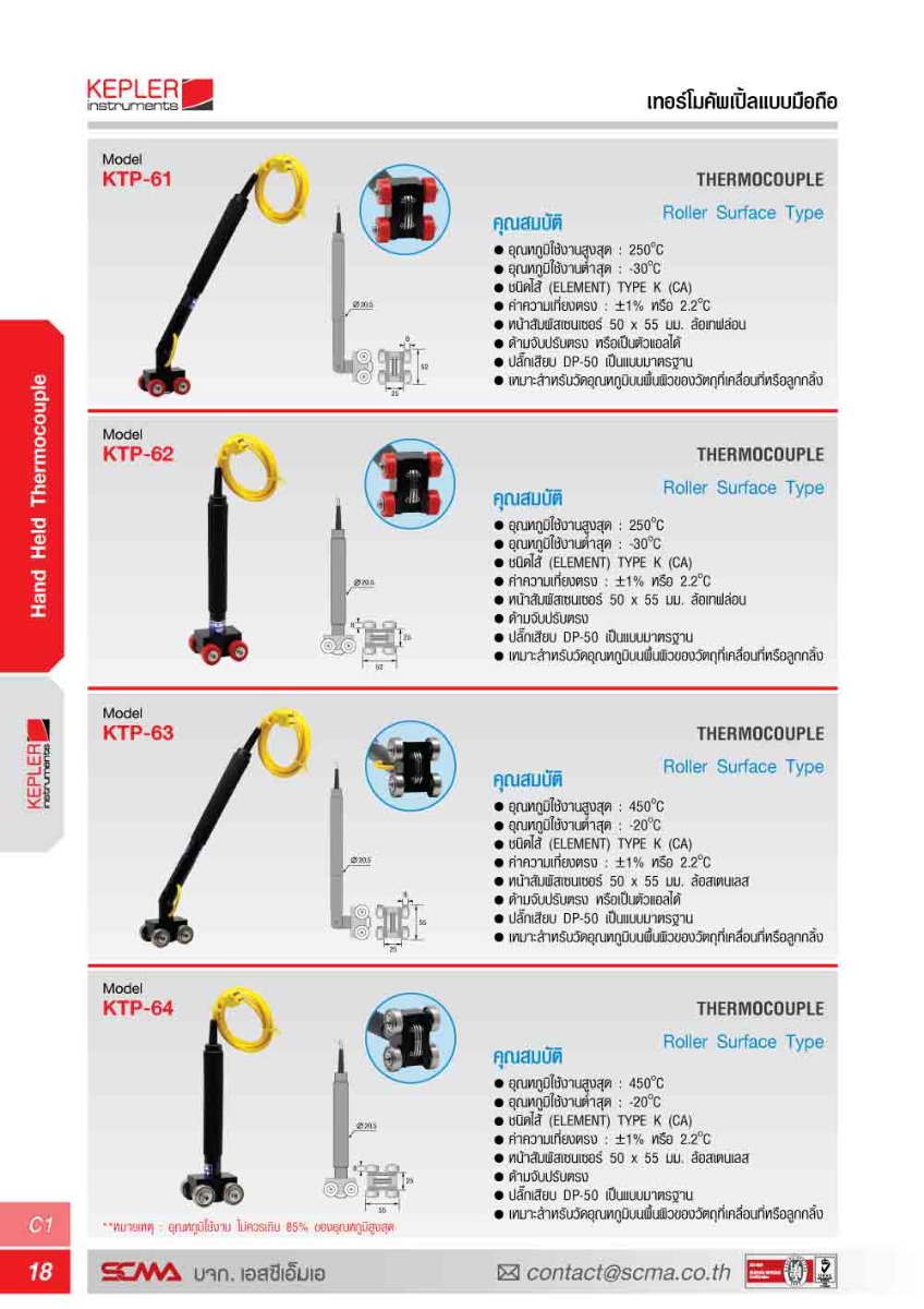 KTP-64 KEPLER เทอร์โมคัพเปิ้ล (Thermocouple)