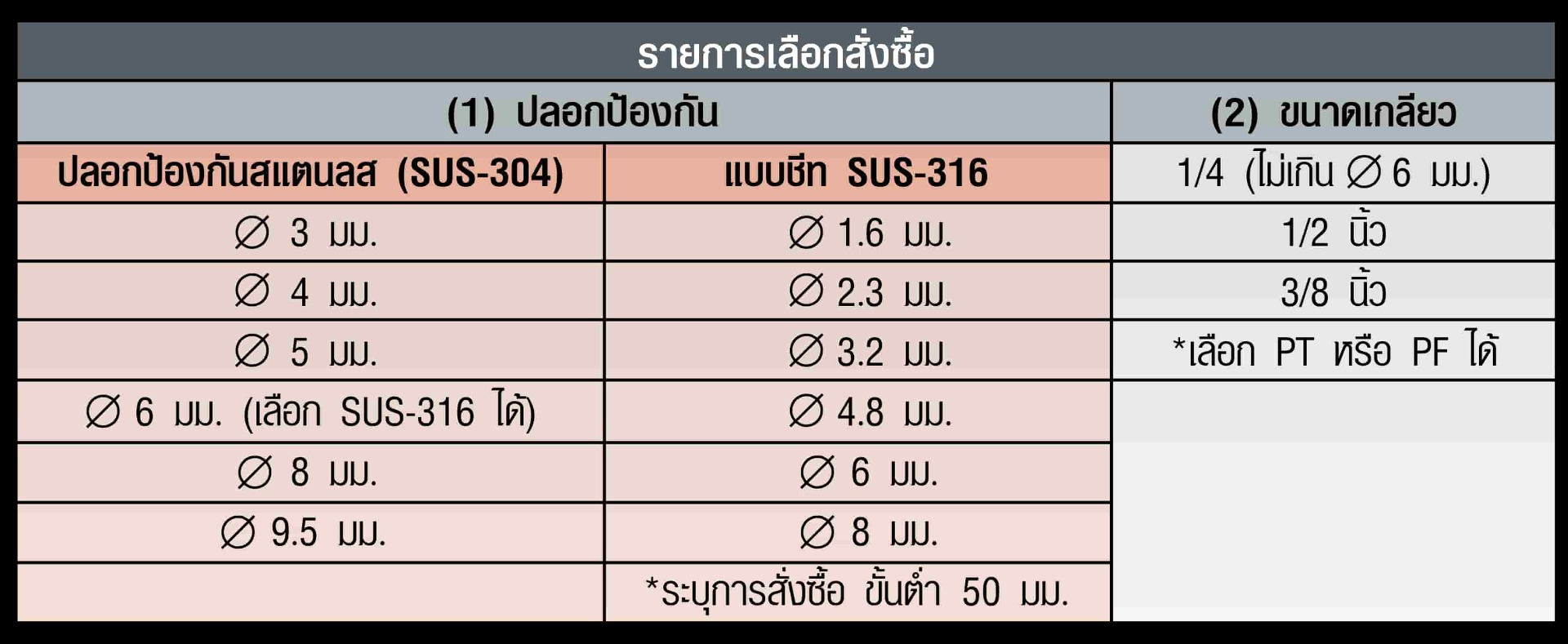 JB-30N 8X110mm 1/2