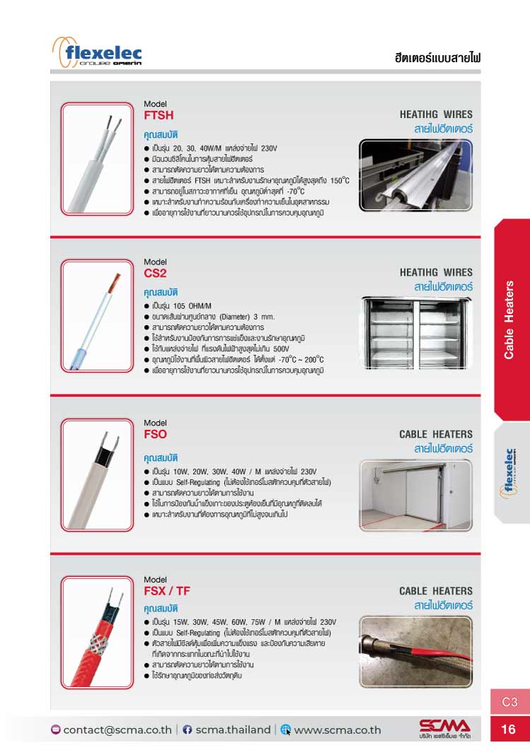 หน้าแคต C3-16 ฮีตเตอร์แบบสายไฟ FLEXELEC FSO