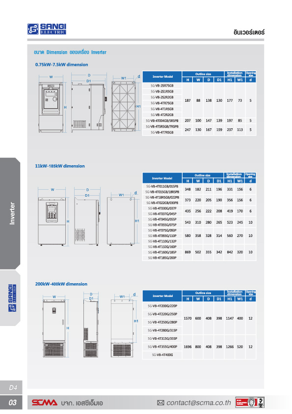 Inverter Model : SG-VB-4T030G/037P/30kW/40HP/3 phase 380VAC