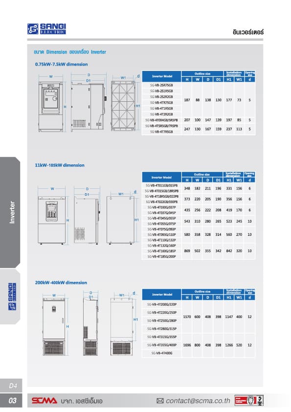 Inverter (อินเวอร์เตอร์) Model : SG-VB-4T030G/037P/30kW/40HP/3 phase 380VAC