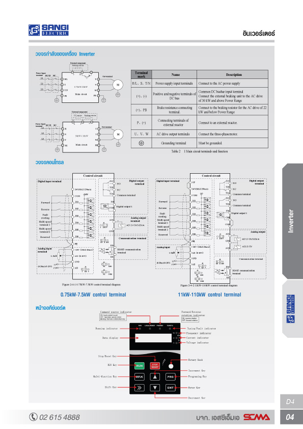 Inverter Model : SG-VB-4T030G/037P/30kW/40HP/3 phase 380VAC