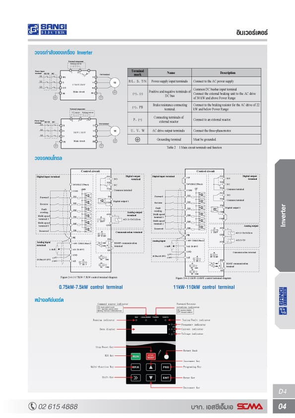 Inverter (อินเวอร์เตอร์) Model : SG-VB-4T030G/037P/30kW/40HP/3 phase 380VAC