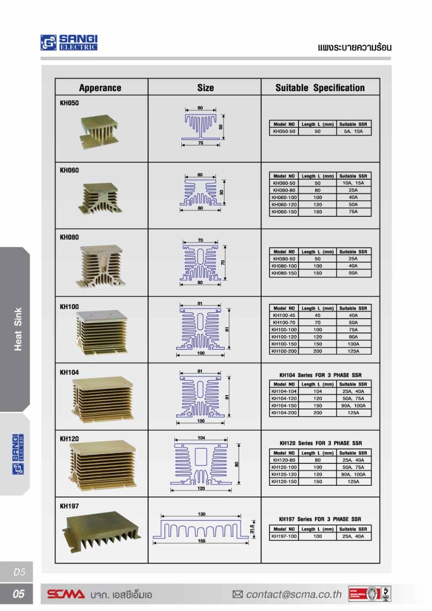 KH104 – 200(W) โซลิดสเตทรีเลย์ ฮีทซิงค์ FAN FOR Three Phase SSR แบบมีพัดลม&nbsp;