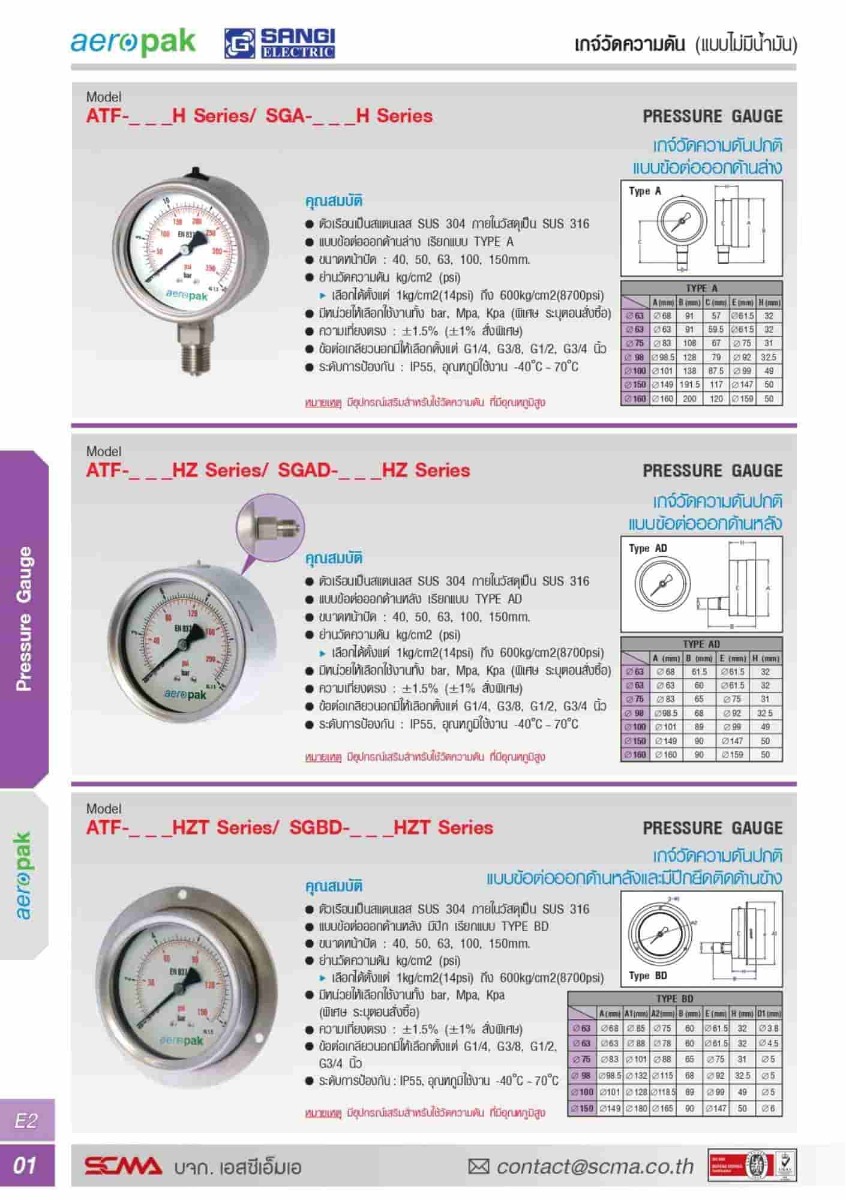 ATF-50H เกจ์วัดความดัน/เกลียวล่าง (Pressure Gauge) 0~150bar/psi 1/4PT SUS304