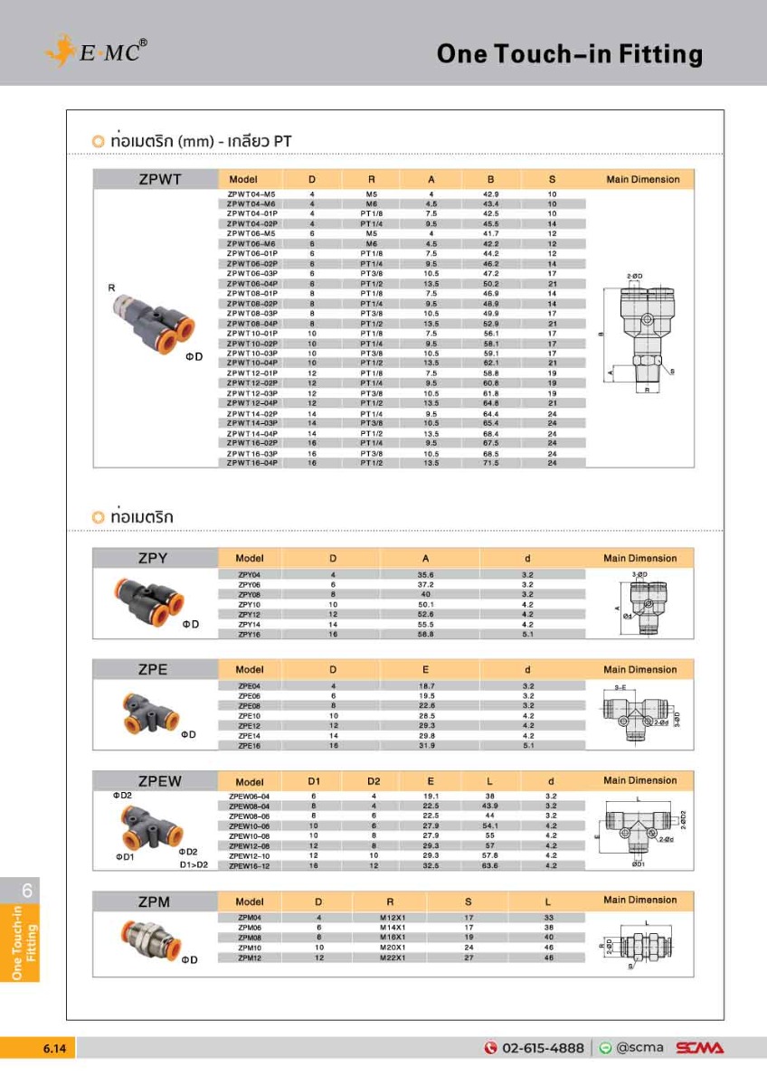 ZPM12 \ Plastic Fitting \ Straight / 12mm \ E.MC