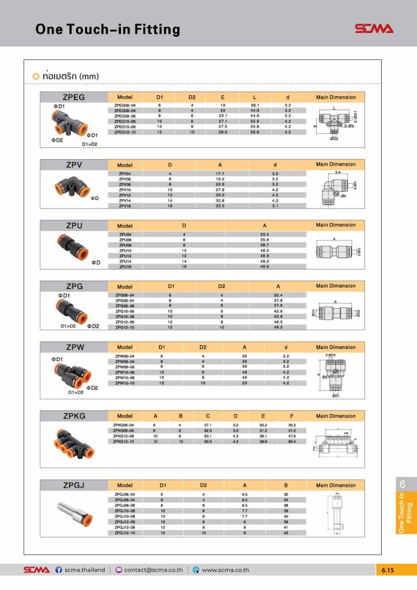 Five Way Reducer