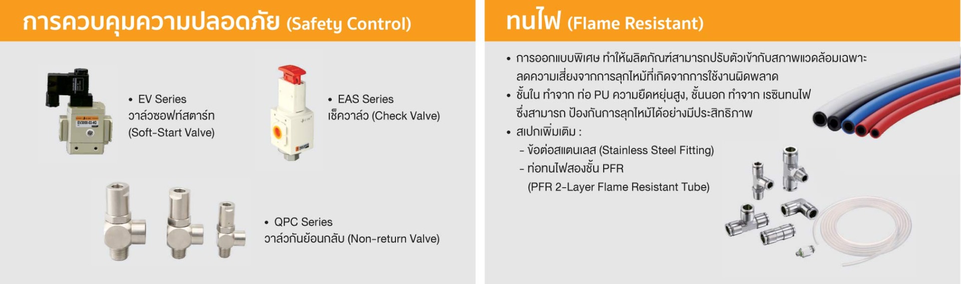 โซลูชันอุตสาหกรรมยานยนต์ EMC Pneumatic