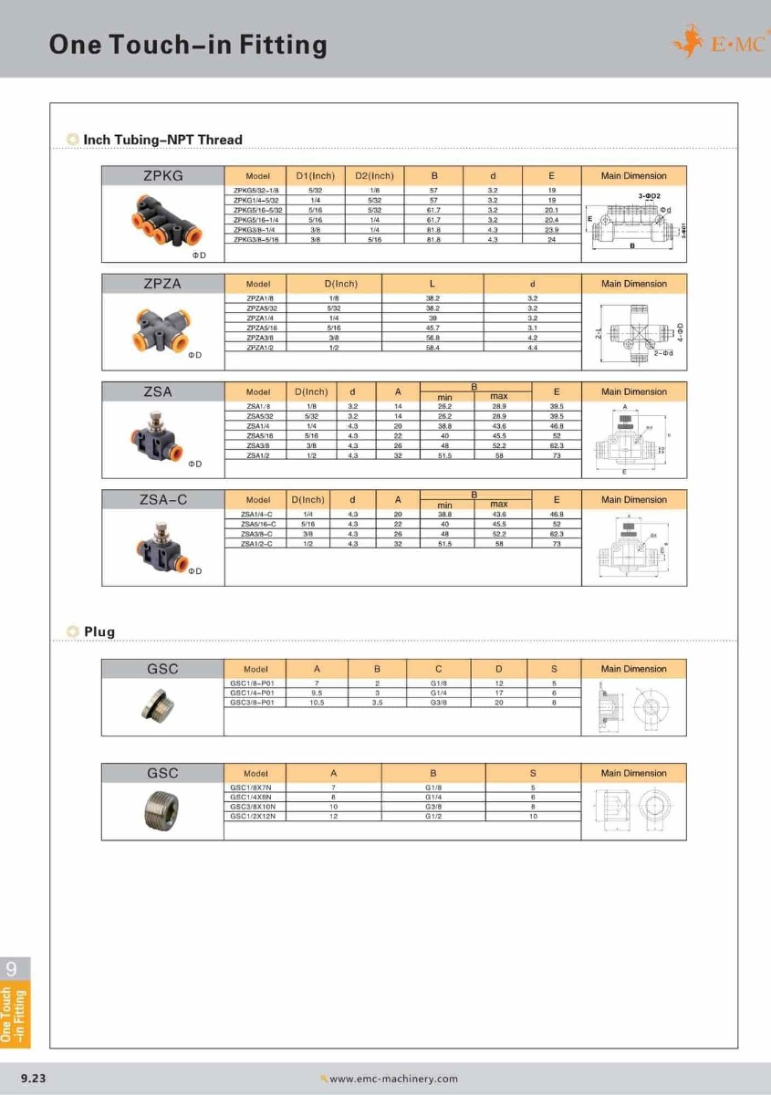 GSC1/2X12N \ Plug \ PT1/2
