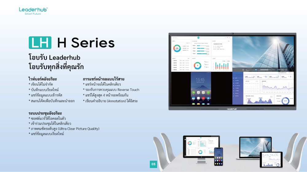L65H Interactive Multimedia Display (หน้าจอสัมผัสอัจฉริยะ) Leaderhub