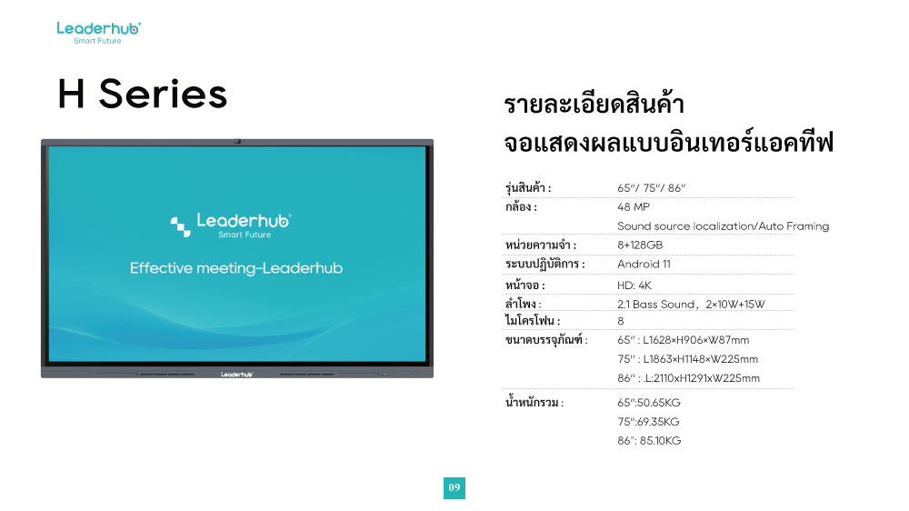 L65H Interactive Multimedia Display (หน้าจอสัมผัสอัจฉริยะ) Leaderhub ซื้อ