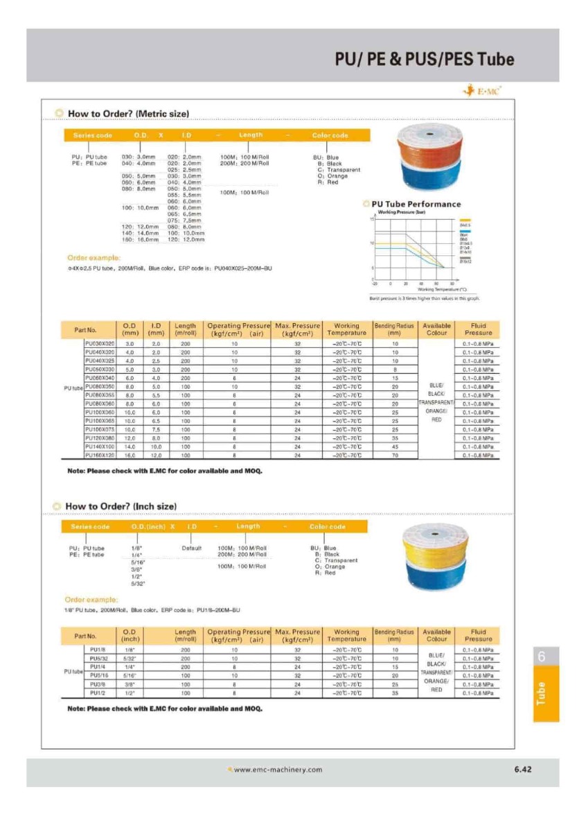 PU060X040-200M-BU \ Air Tube \ Polyurethane / Blue \ E.MC