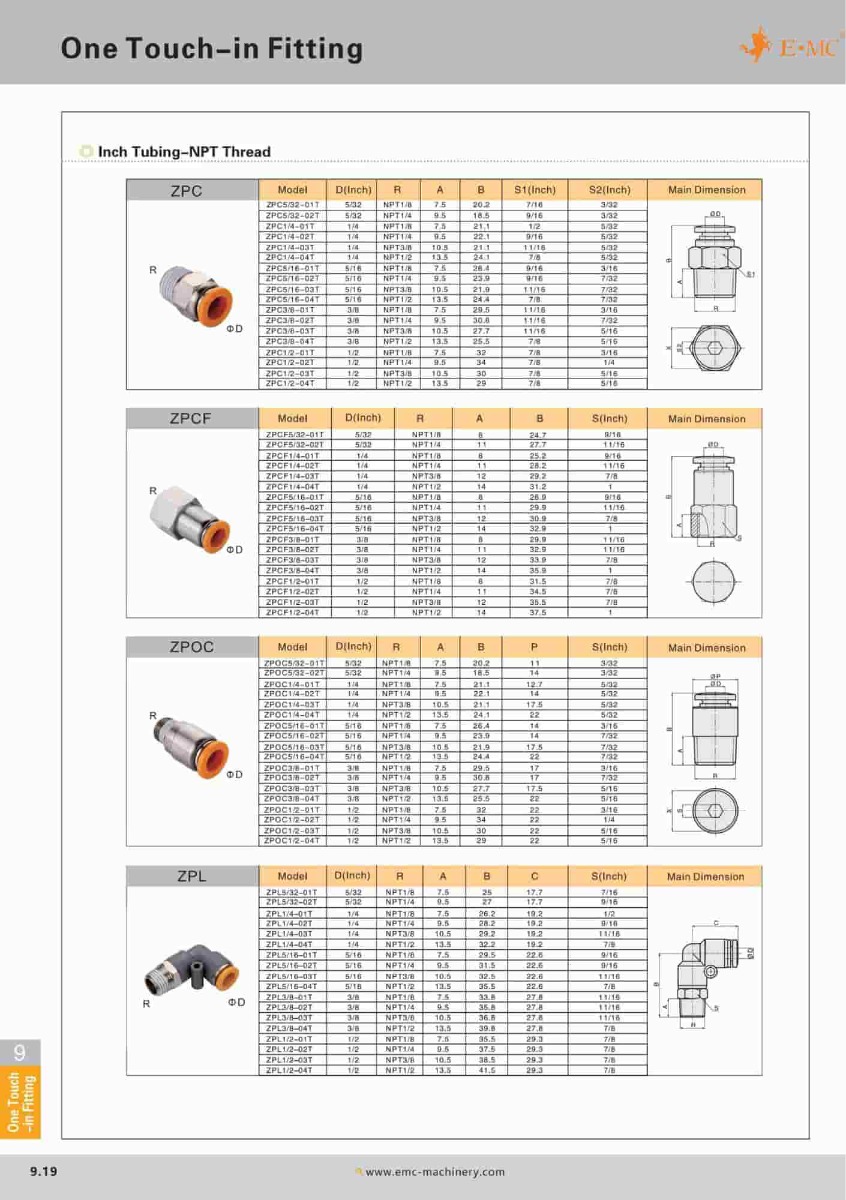 ZPC04-M5 \ Plastic Fitting \ Straight / 4mm OD / M5 \ E.MC