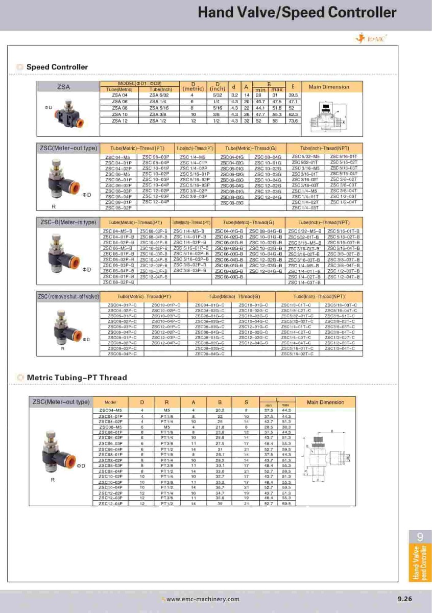 ZSC06-01P \ Speed Controller \ 6mm / PT1/8” \ E.MC SCMA
