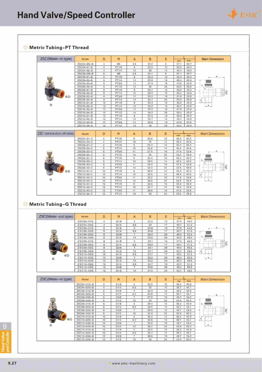 ZSC06-01P \ Speed Controller \ 6mm / PT1/8” \ E.MC