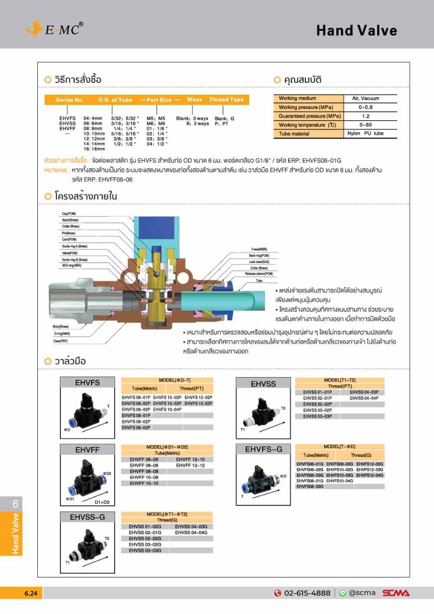  EHVFF10-10 \ Hand Valve / Finger Valve / 10mm \ E.MC