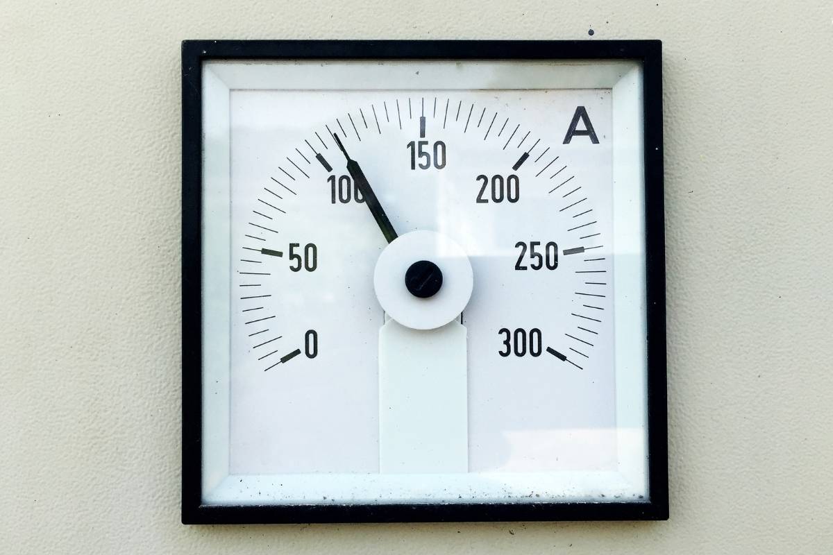Panel Meters