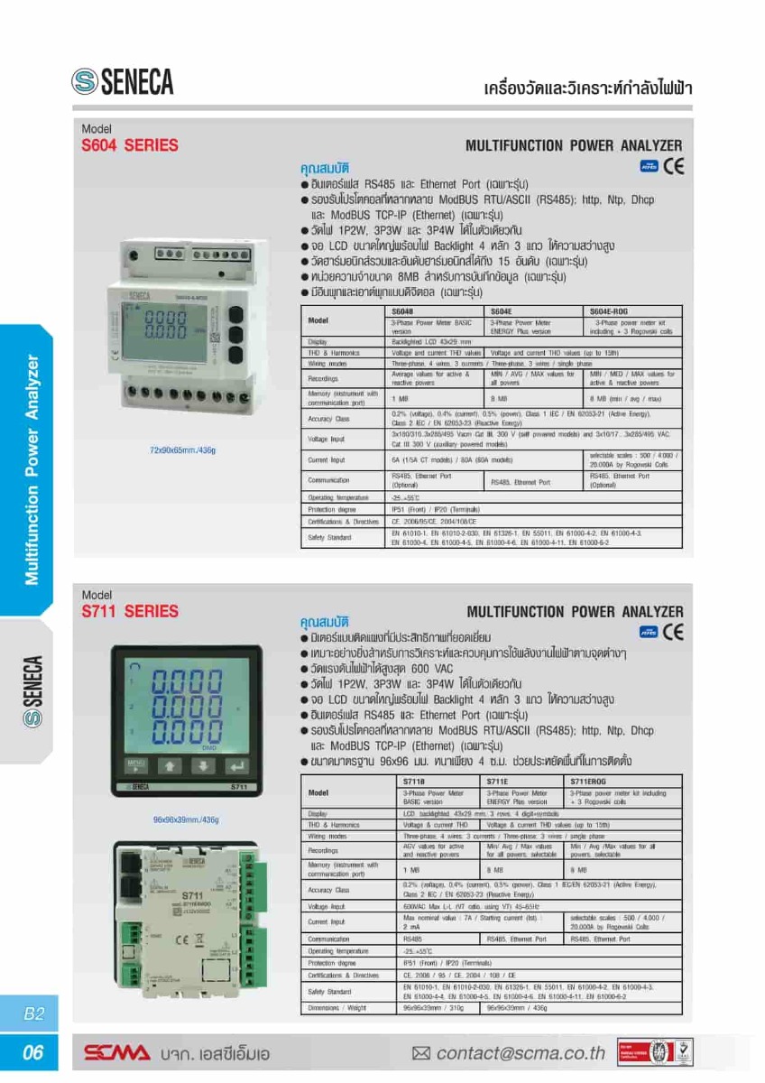 S711E6MOD SENECA Multifunction Power Analyzer