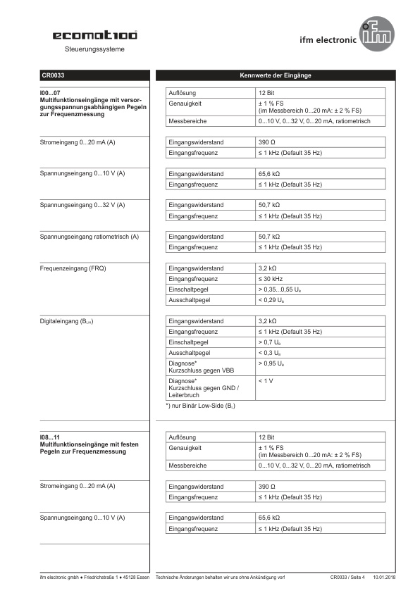 CR0033 \ ecomat 100 \ Mobile controllers \ R360/32bit/16In/16Out \ DE \ datasheet