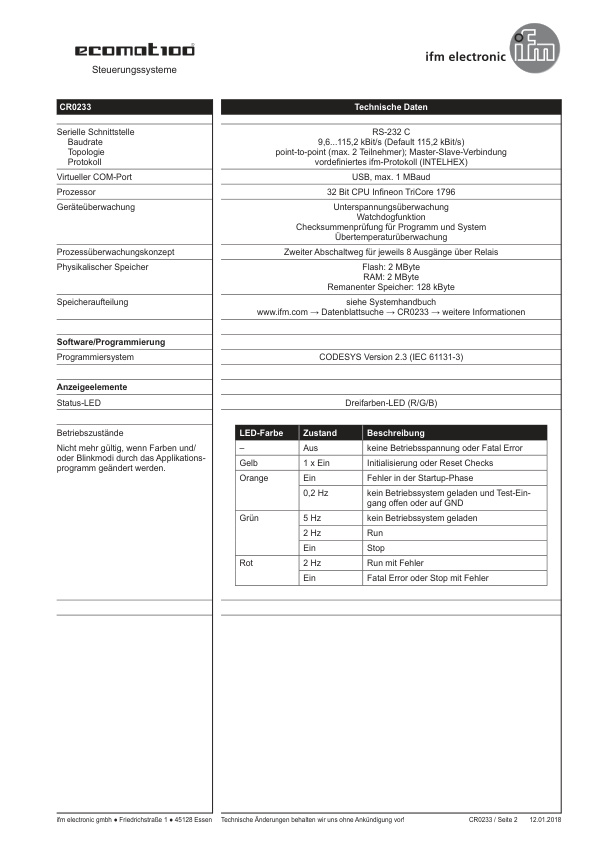 CR0233 \ ecomat 100 \ Mobile controllers \ R360/32bit Ext/40 In/40 Out \ DE \ datasheet