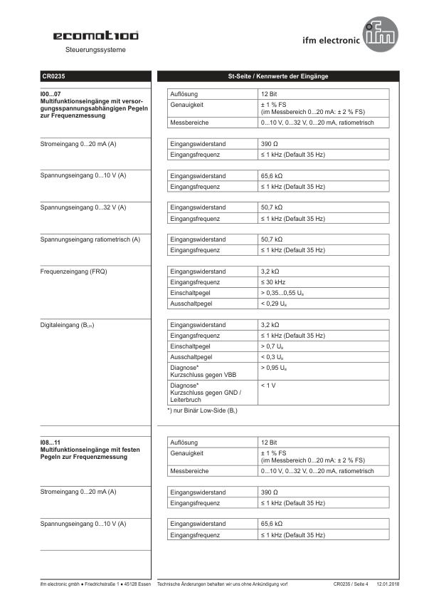 CR0235 \ ecomat 100 \ Mobile controllers \ R360/32 bit Ext/EIOS/80 I/O \ DE \ datasheet