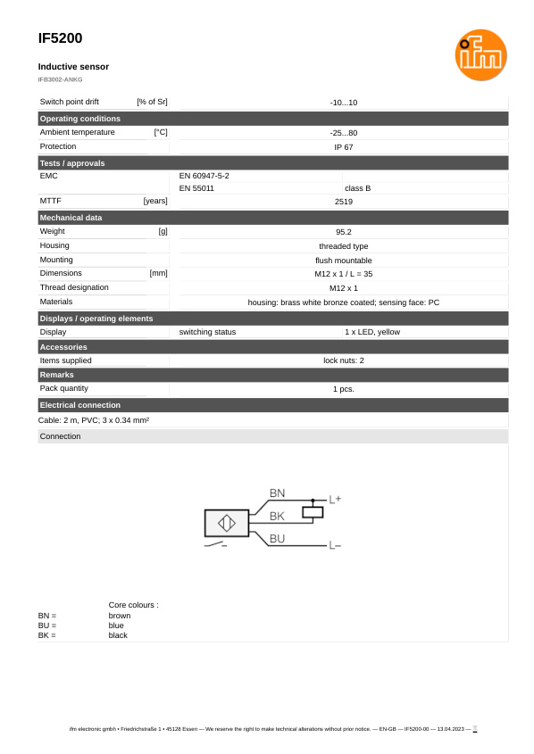IF5200 \ Inductive sensor \ Range 2 mm \ NPN NO \ M12 \ Cable PVC 2m datasheet