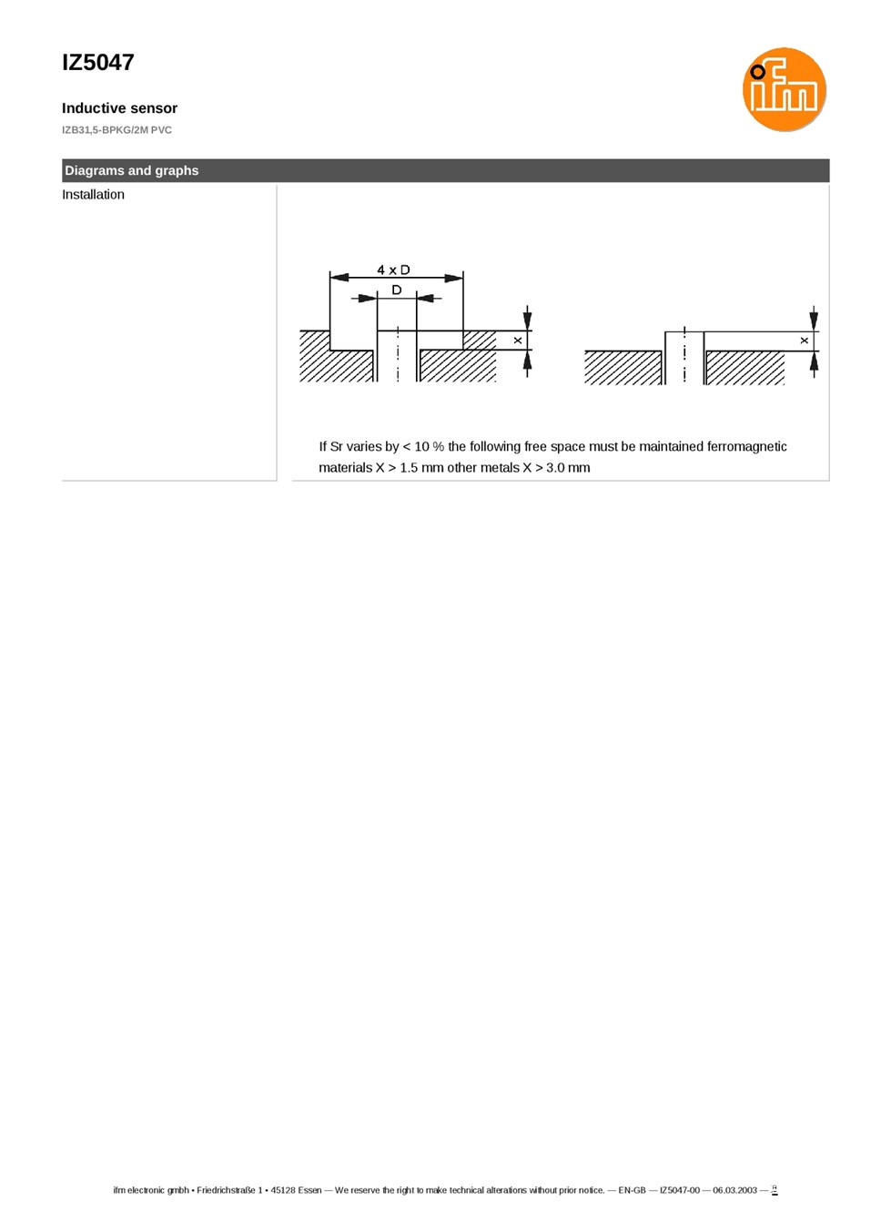 IZ5047 \ Inductive sensor \ Range1.5 mm \ PNP NO \ Ø 4 \ Cable PVC 2 m datasheet