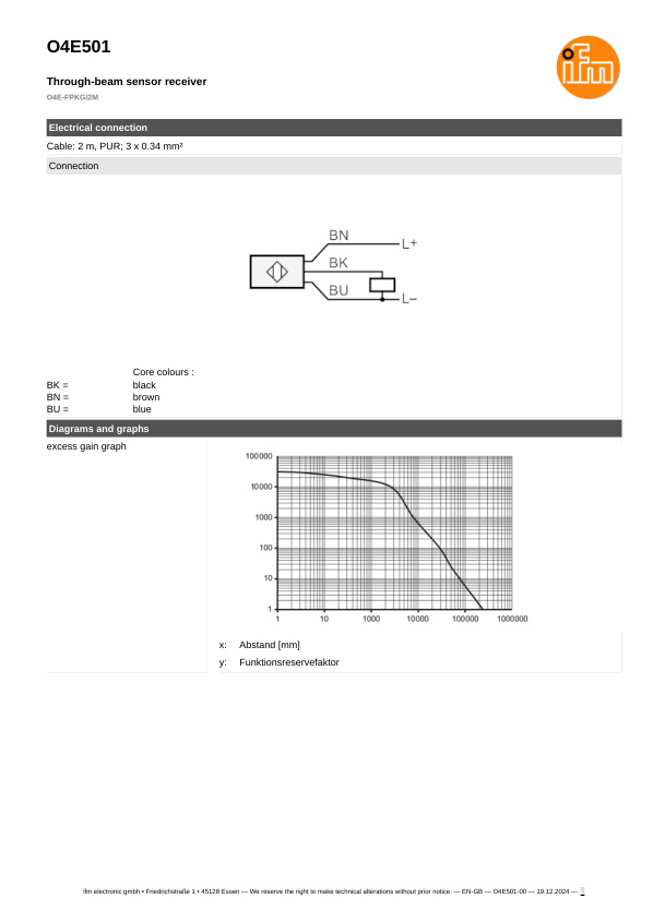 O4E501 \ efector 200 \ Photoelectric sensors \ O4E-FPKG/2M \ DE \ datasheet