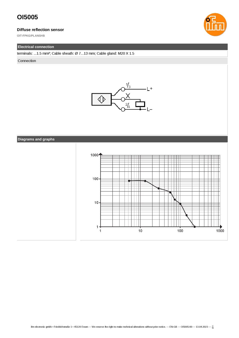 OI5005 \ Diffuse reflection \ Range 150 mm \ PNP light-on/dark-on mode \ M30 x 1.5 \ terminals datasheet