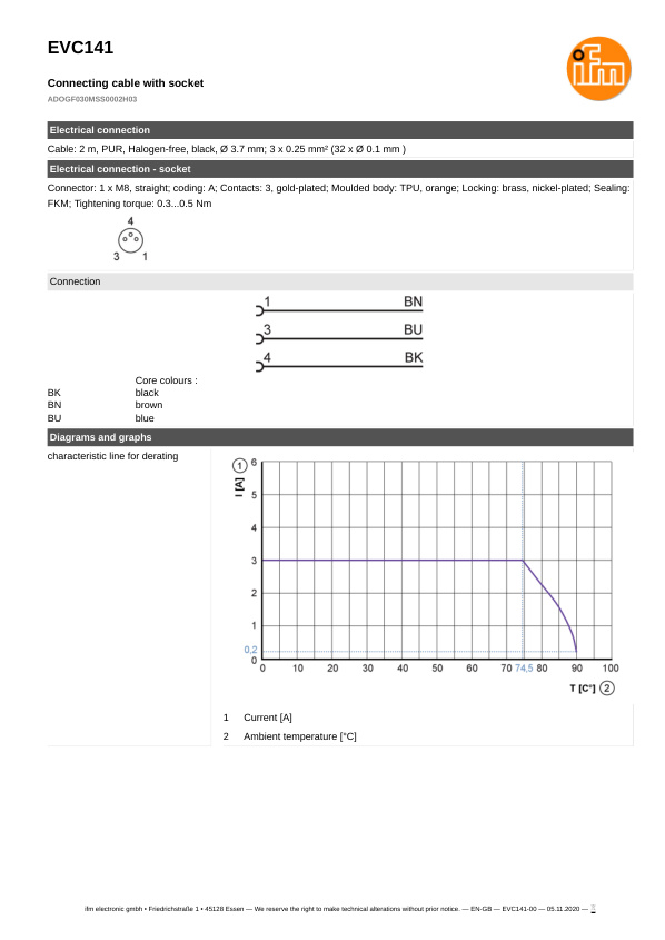 EVC141 \ ecomat 400 \ Passive connection technology \ ADOGF030MSS0002H03 \ PL datasheet