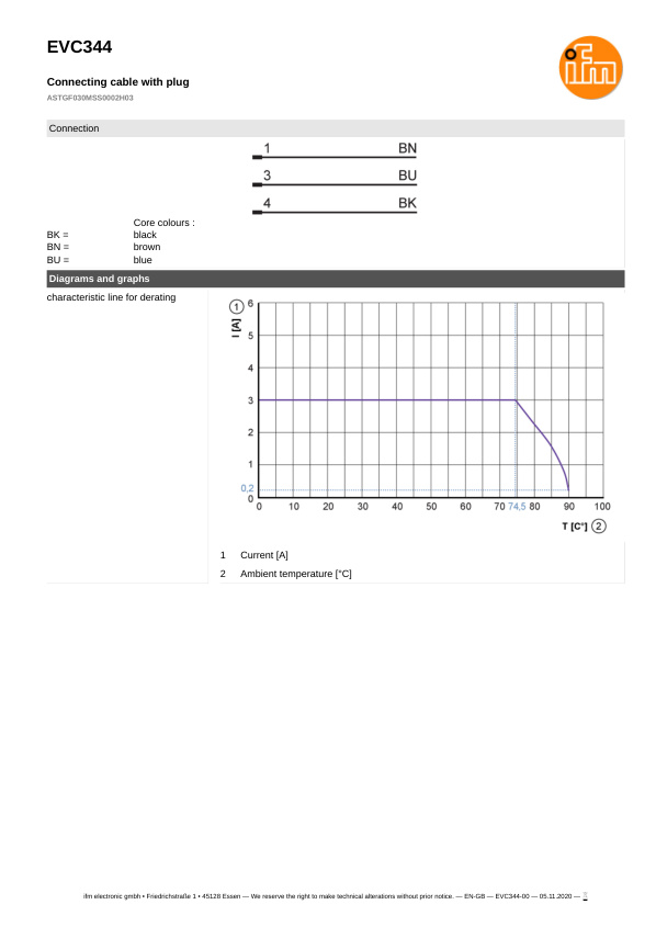 EVC344 \ ecomat 400 \ Passive connection technology \ ASTGF030MSS0002H03 \ PL datasheet