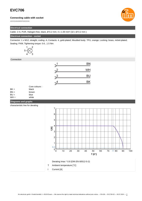 EVC706 \ ecomat 400 \ Passive connection technology \ ADOGH040MSP0002H04 \ PL datasheet