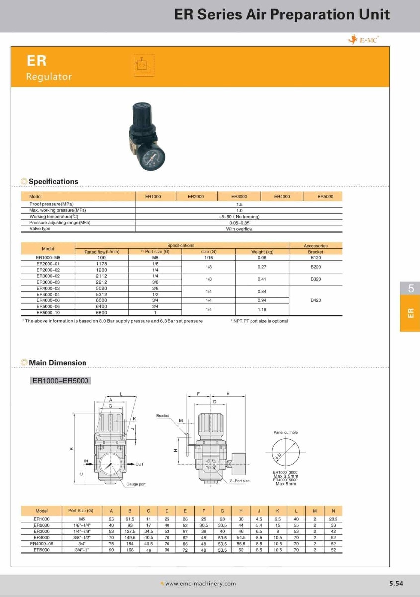 ER2000-014-P \ Air Preparation Unit \ Regulator / PT1/8” \ E.MC SCMA