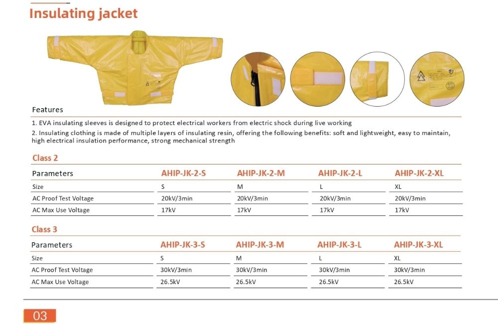 KAHIP-JK-3-Series KEPLER Insulating jacket SCMA