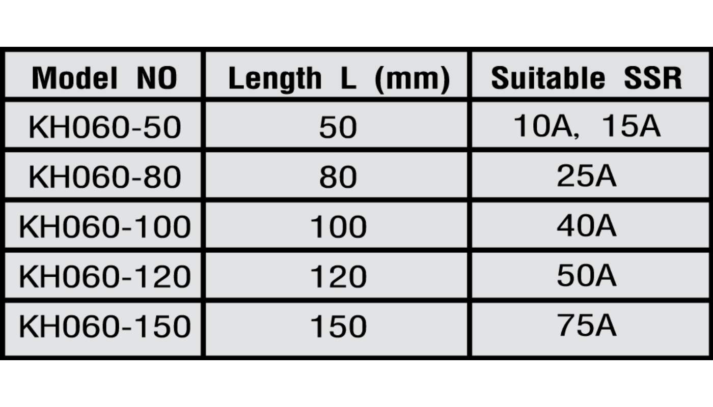 KH060 – 50 โซลิดสเตทรีเลย์ ฮีทซิงค์ FOR Single Phase SSR. ขนาด