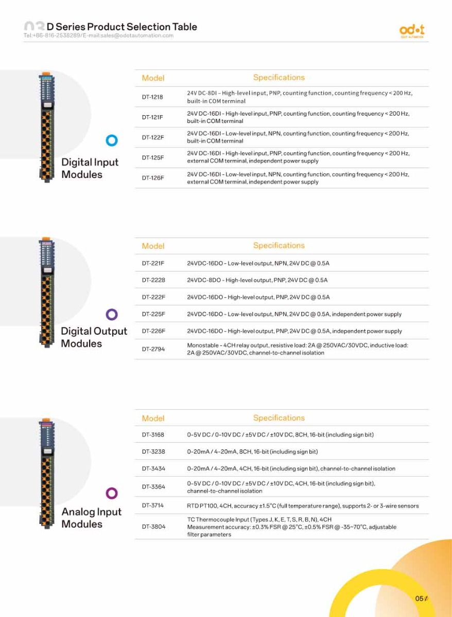 DT-3168 \ Remote I/O \ Analog Input 0–5V DC, 0–10V DC, ±5V DC, ±10V DC, 8CH, 16-bit (including sign bit)